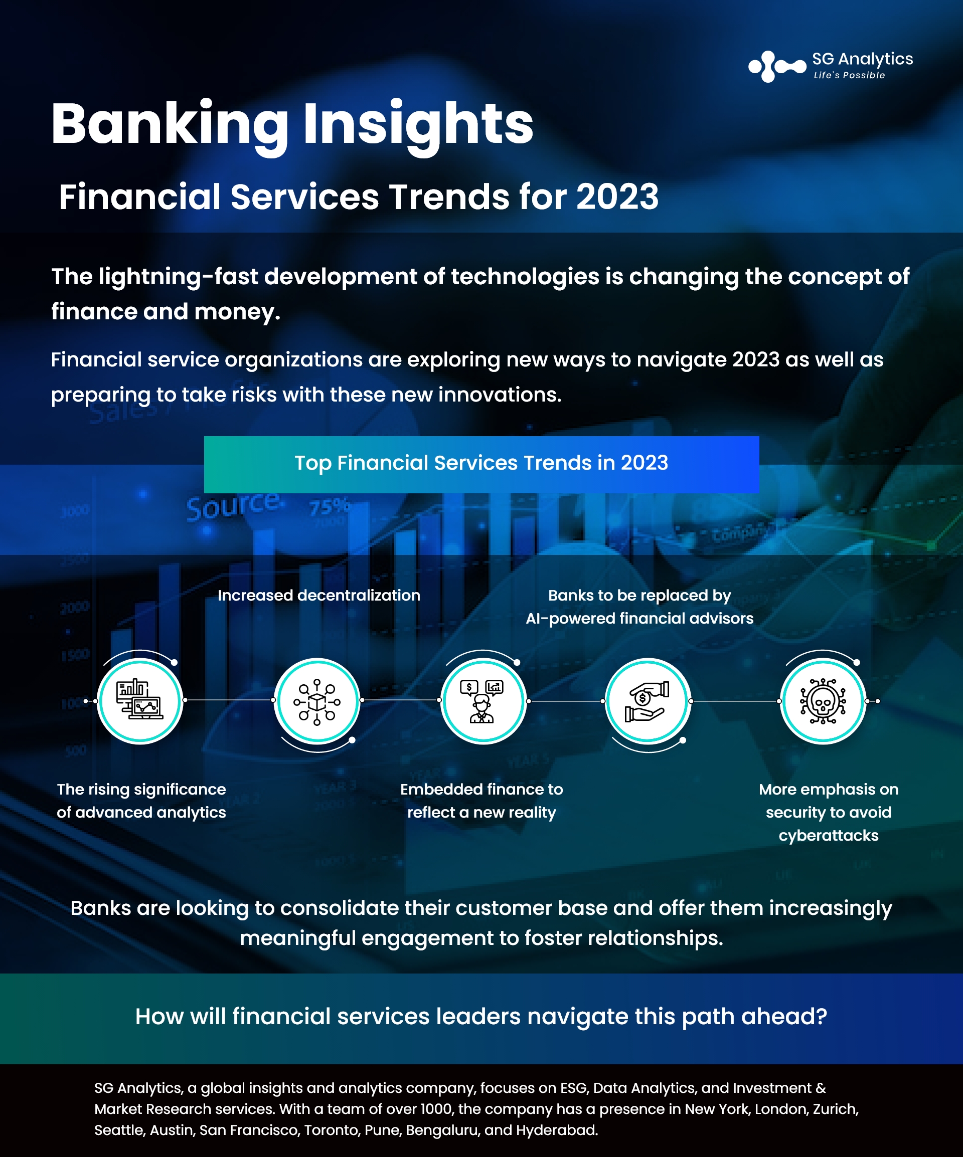 What Are The Top Banking Financial Services Trends For 2023